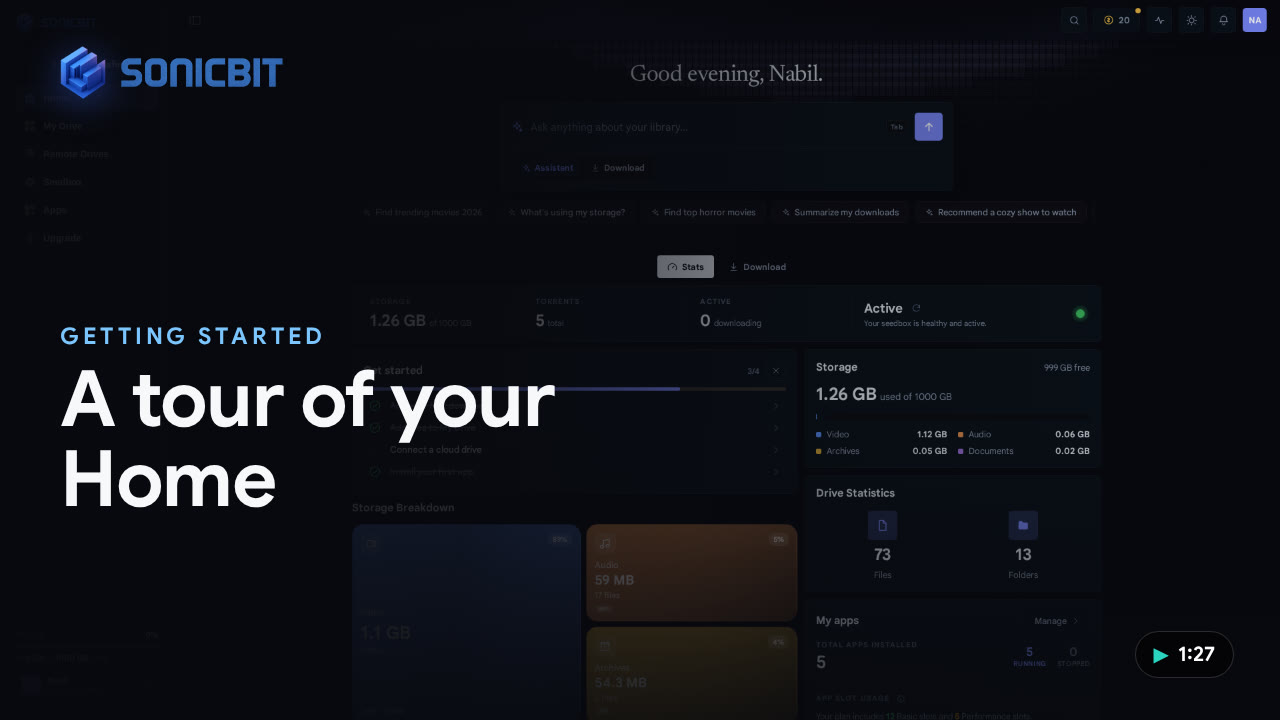 A quick tour of your dashboard